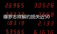 曝罗志祥解约损失近5000万 4个代言合约已近尾声